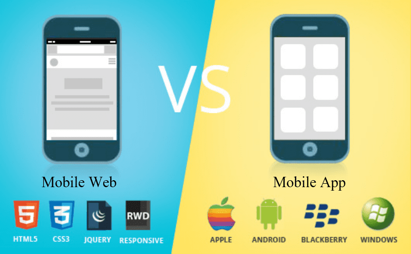 Web apps and mobile apps