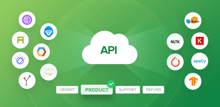 API categorization