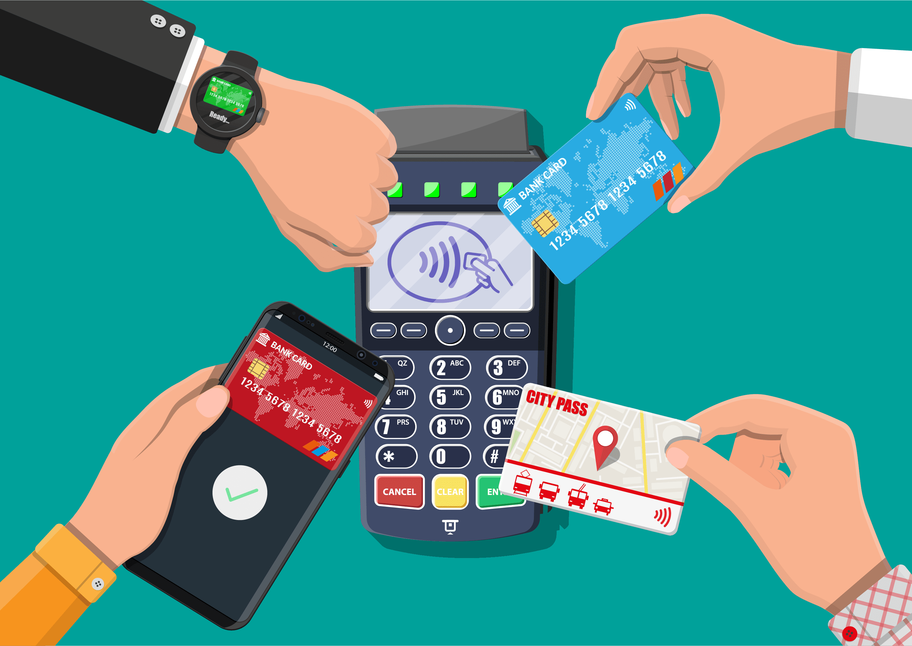 Contactless Transactions