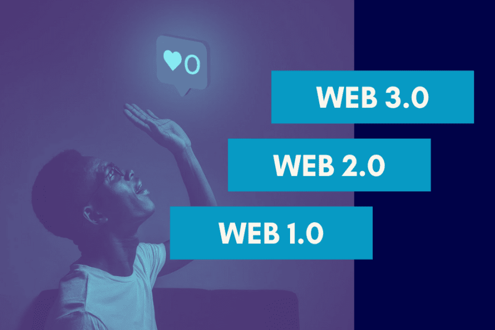 Web 1.0, Web 2.0, and Web 3.0