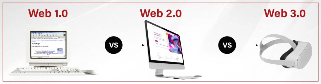 Difference between Web 1.0 vs. Web 2.0 vs. Web 3.0