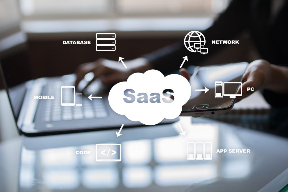 Software as a Service(SaaS)