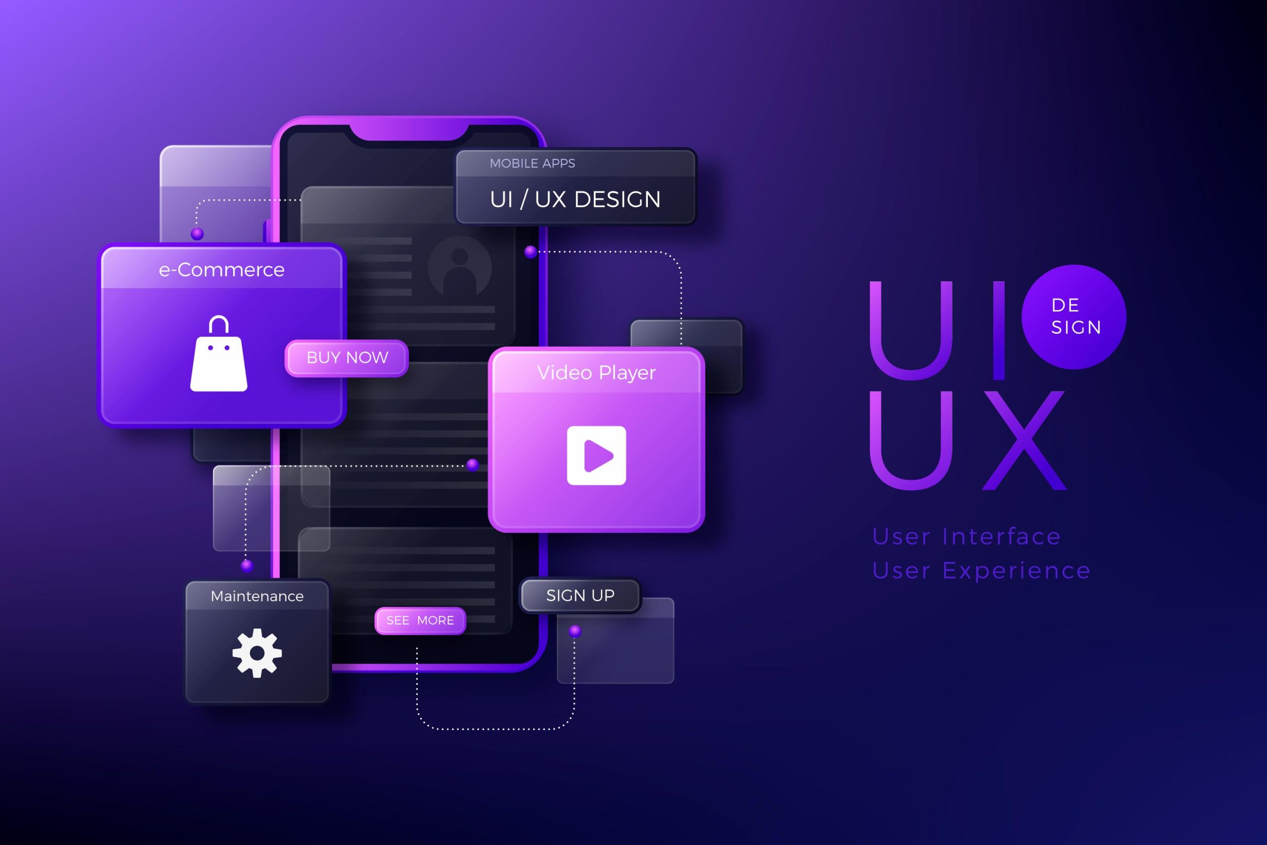 Mobile APP UI UX Design