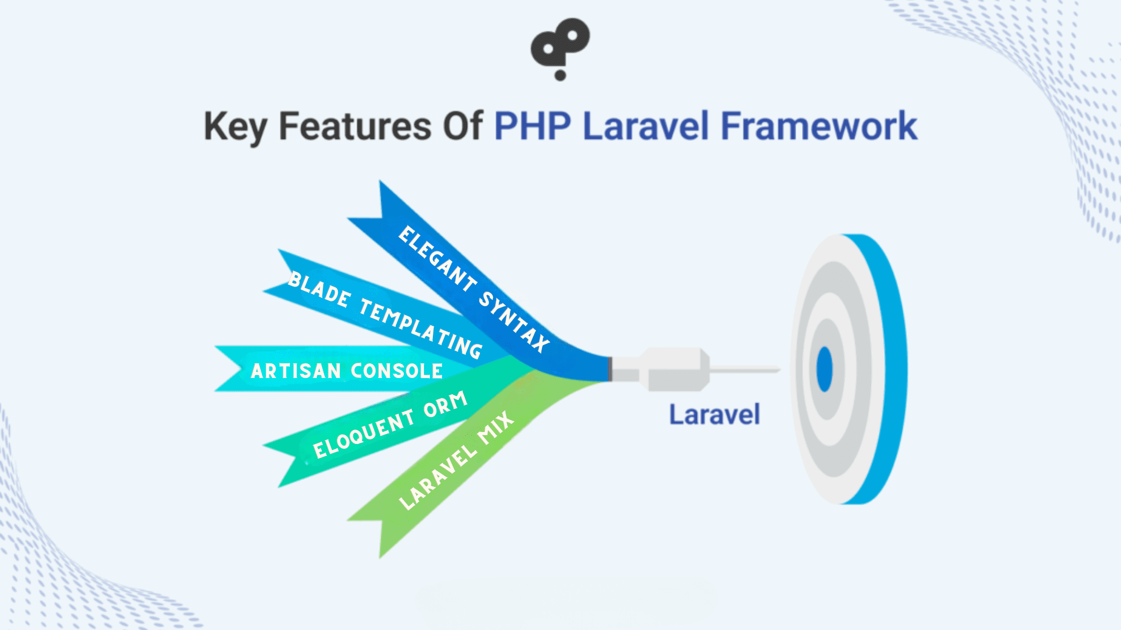 Features of Laravel Framework