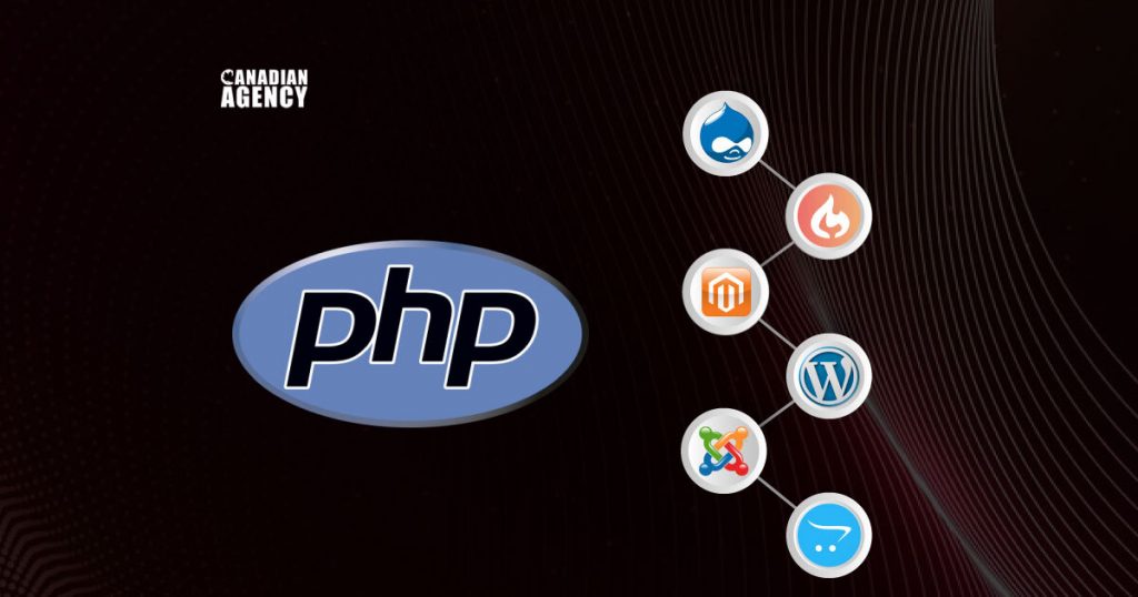 Best-PHP-CMS-Platforms-For-Developers