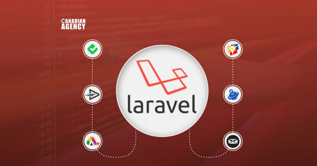 Sites Built with Laravel Framework