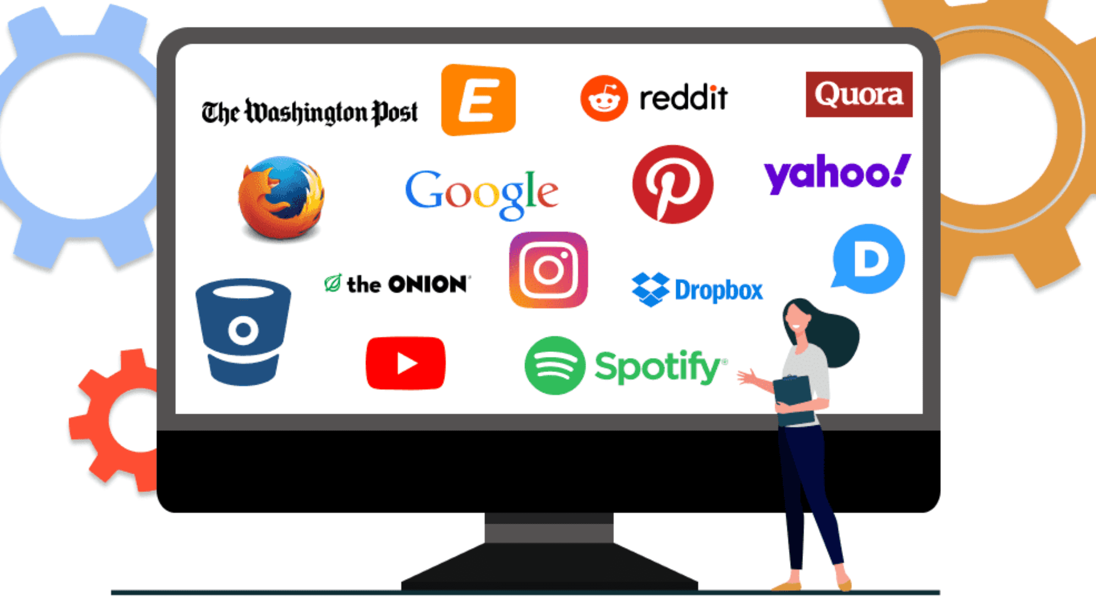 Most Popular Websites Using Django