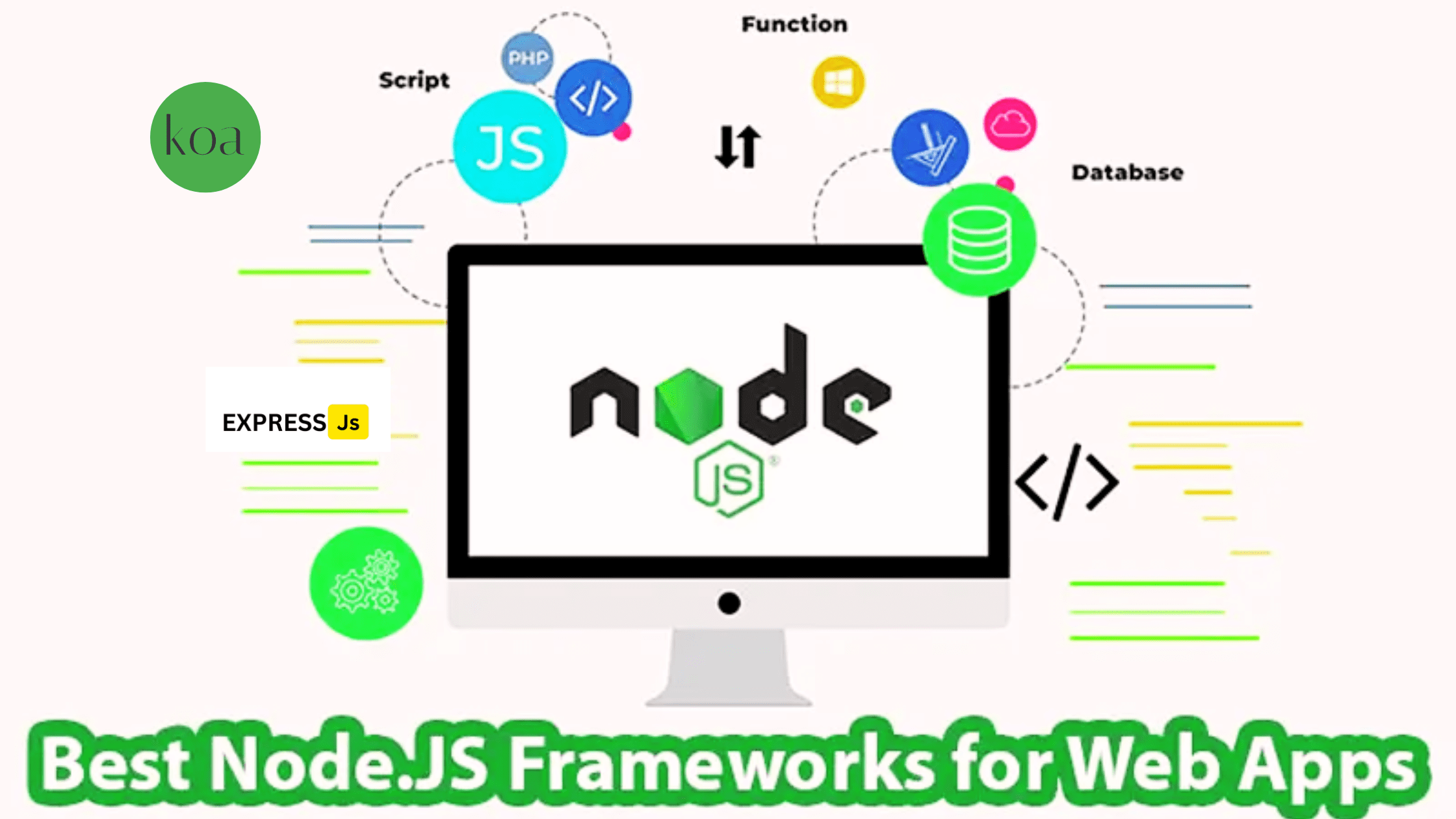 Best Nodejs Frameworks for App Development