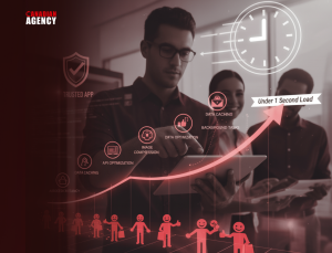 Mobile app load time