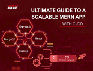 scalable MERN app