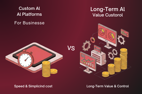 Custom AI vs Platforms decision with ROI and growth dashboards