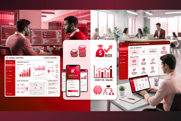 Custom AI vs Platforms comparison showing tailored AI development and ready-made AI tools with cost and ROI visuals