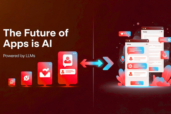 AI automation is improving business workflows and productivity