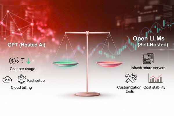 Comparison of GPT-hosted AI versus open-source LLMs in cost and control