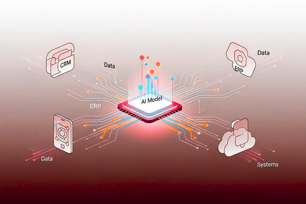 AI data integration across business systems