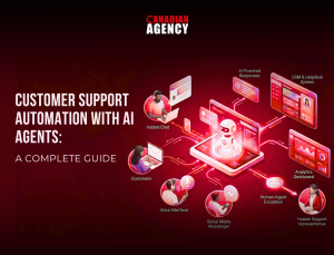 Customer Support Automation