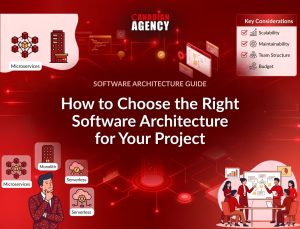 Right Software Architecture